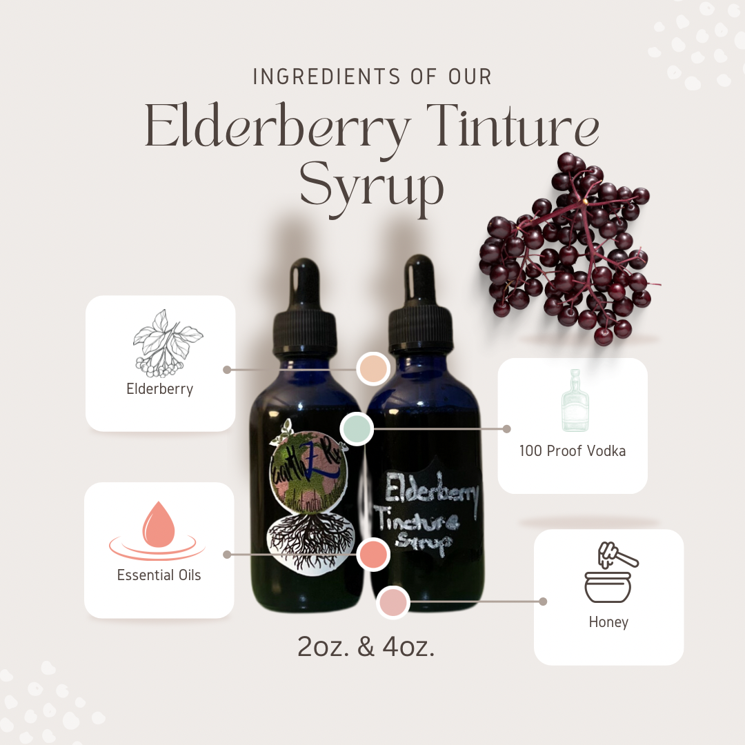 “Elderberry Tincture Syrup”